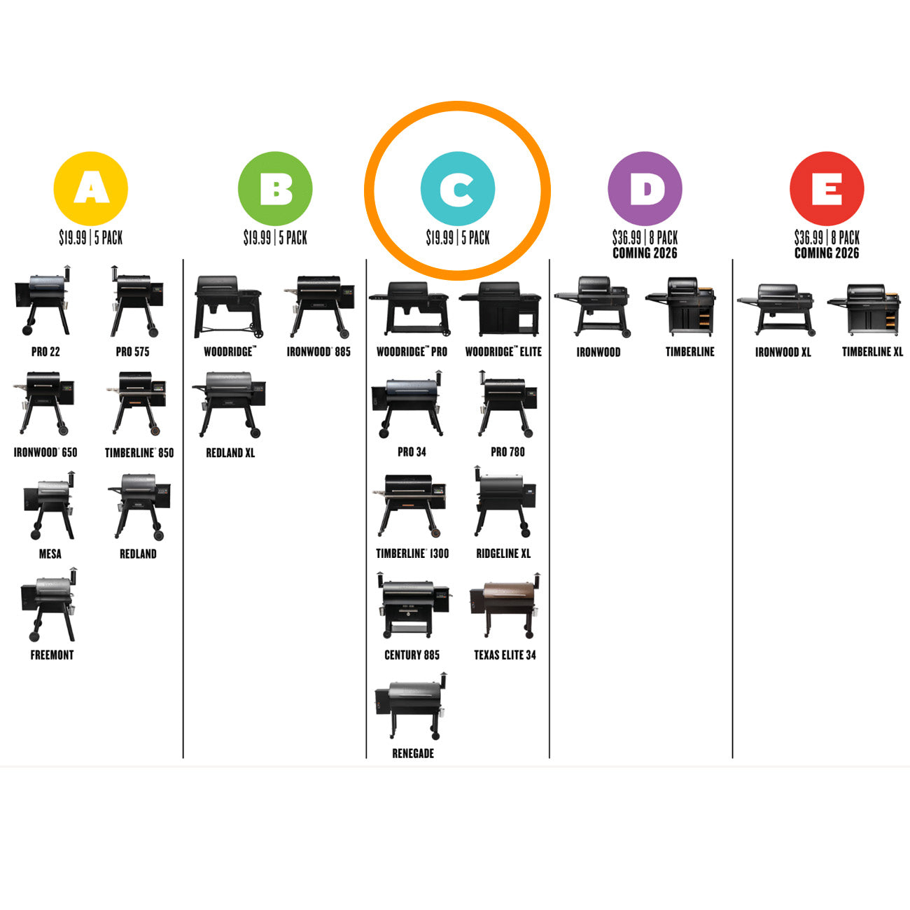 Drip Tray Liner Size C