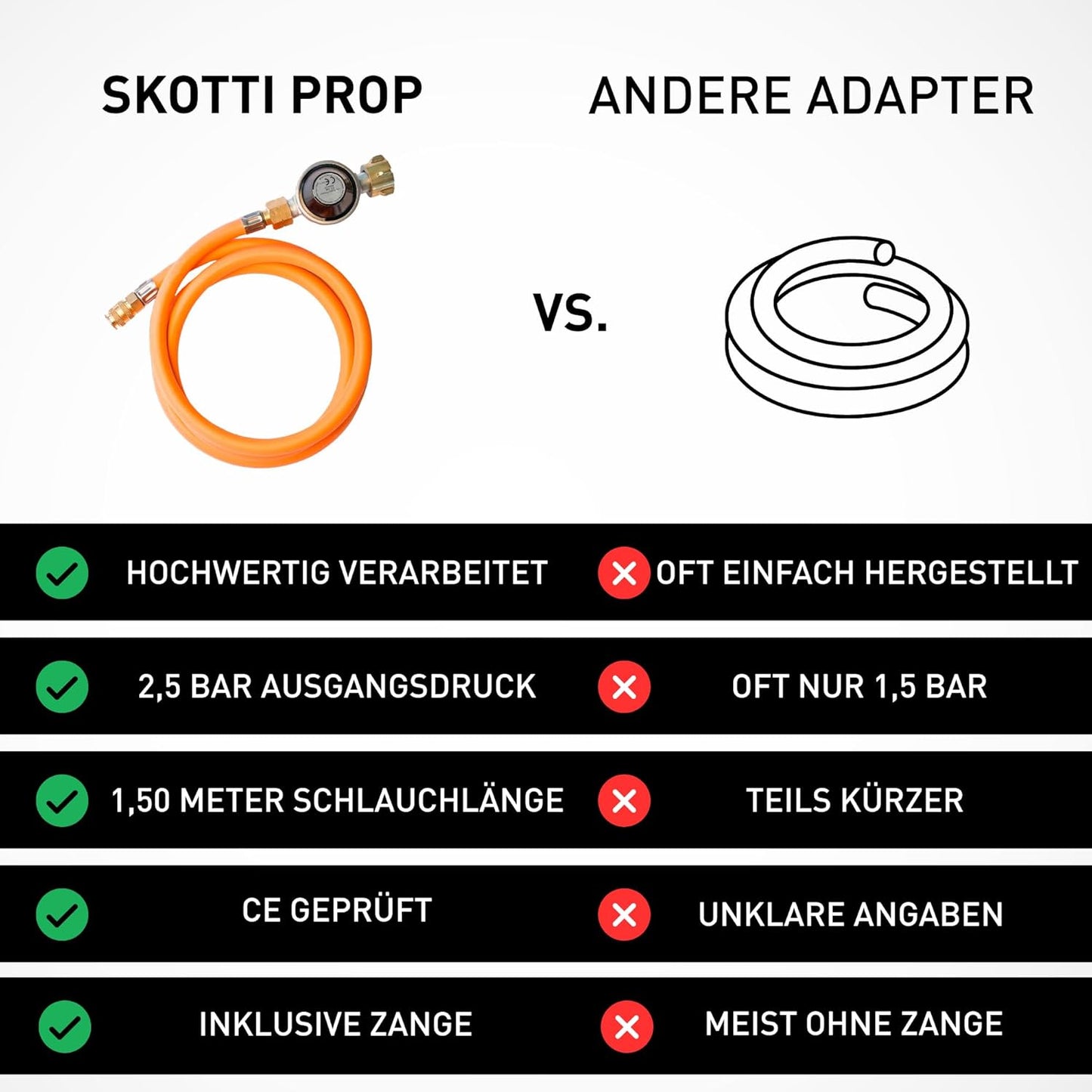 SKOTTI PROP Gasflaschen-Adapter Set