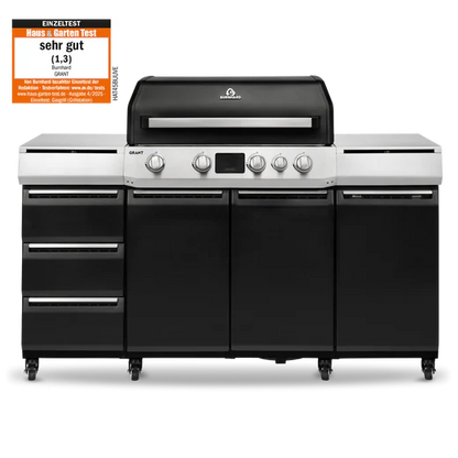GRANT Pro +