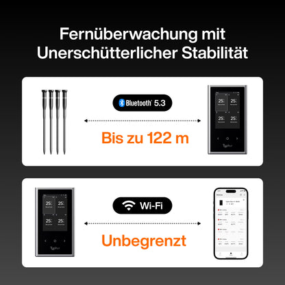 Typhur Sync Quad – kabelloses Grillthermometer mit 4 Sonden