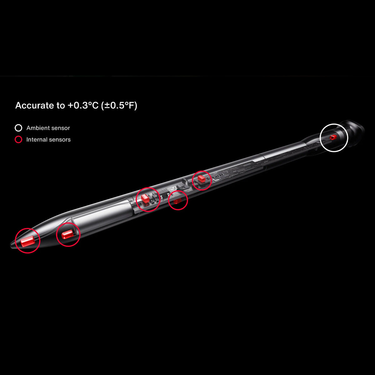 Typhur Sync Quad – kabelloses Grillthermometer mit 4 Sonden
