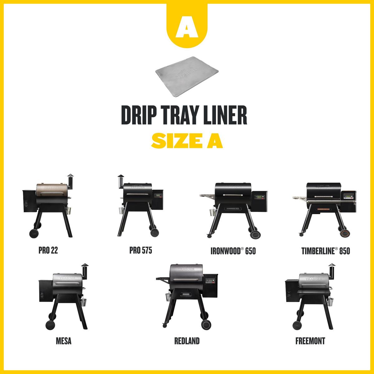 Übersicht der kompatiblen Traeger Grillmodelle für Liner Größe A