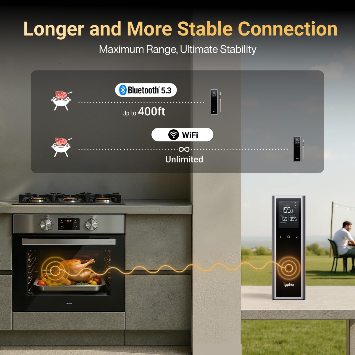 Typhur Sync One – kabelloses Grillthermometer mit Smart Station