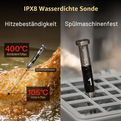 Typhur Sync One – kabelloses Grillthermometer mit Smart Station