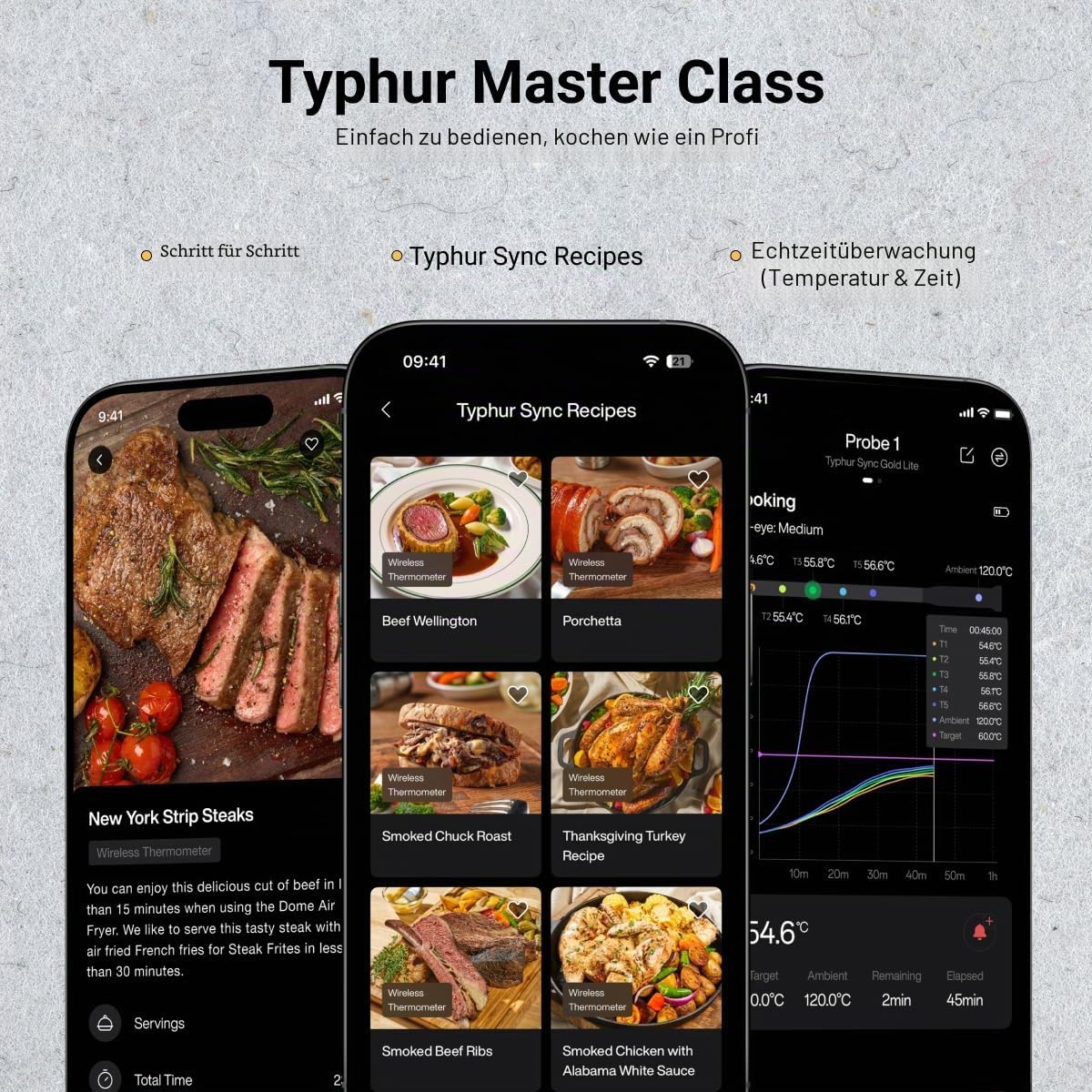 Typhur Sync One – kabelloses Grillthermometer mit Smart Station